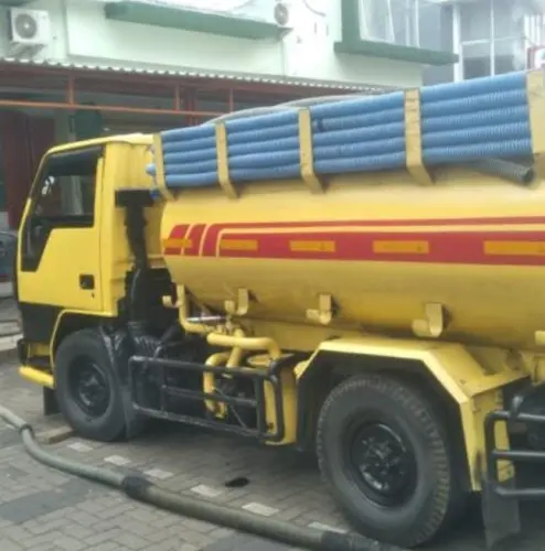 Sedot WC pasarkemis Terdekat pasar kemis